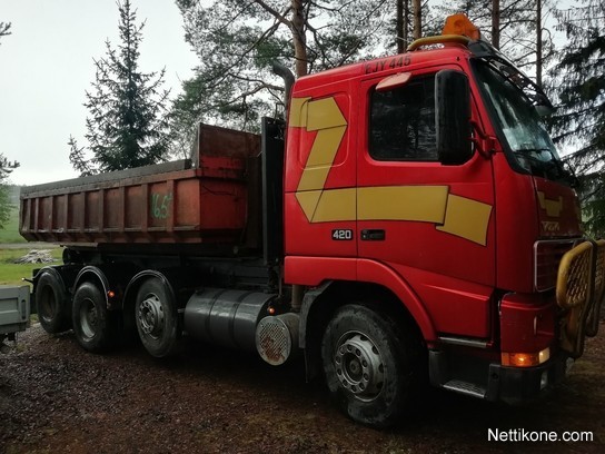 Крыло volvo fh12