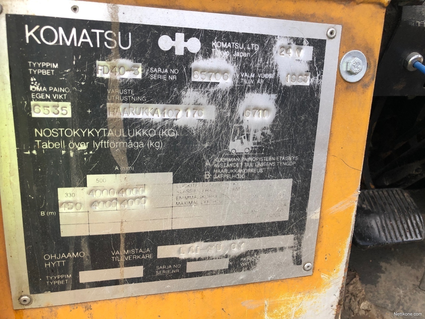 Komatsu Fd40 3 Material Handling Forklift Trucks1983 Nettikone