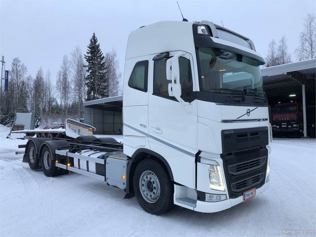 Фара volvo fh13