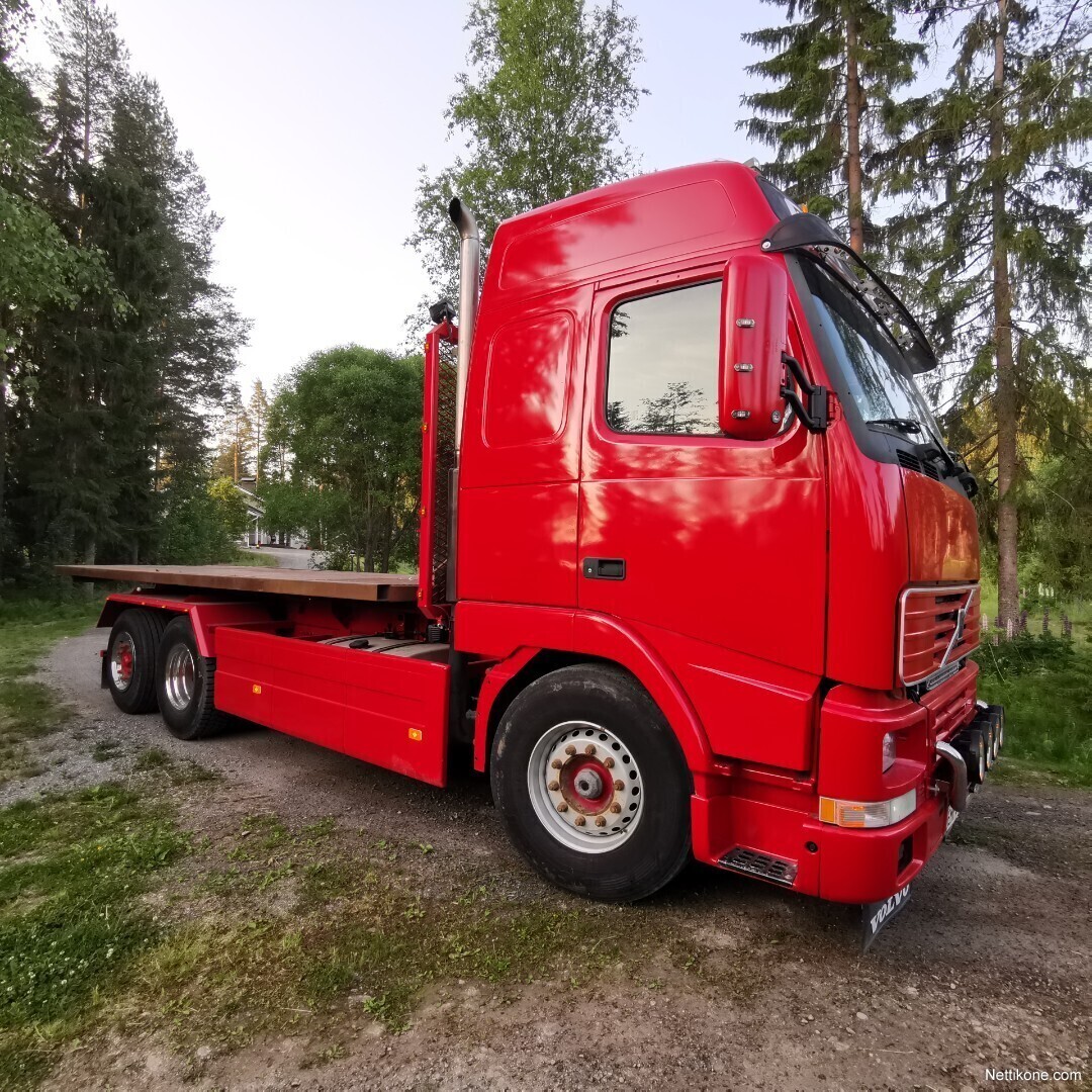 Зеркало правое volvo fh12