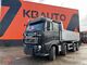 Volvo FH 580 8x4